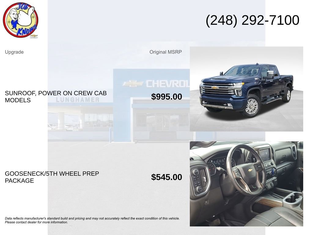 Certified 2022 Chevrolet Silverado 2500 High Country image 5