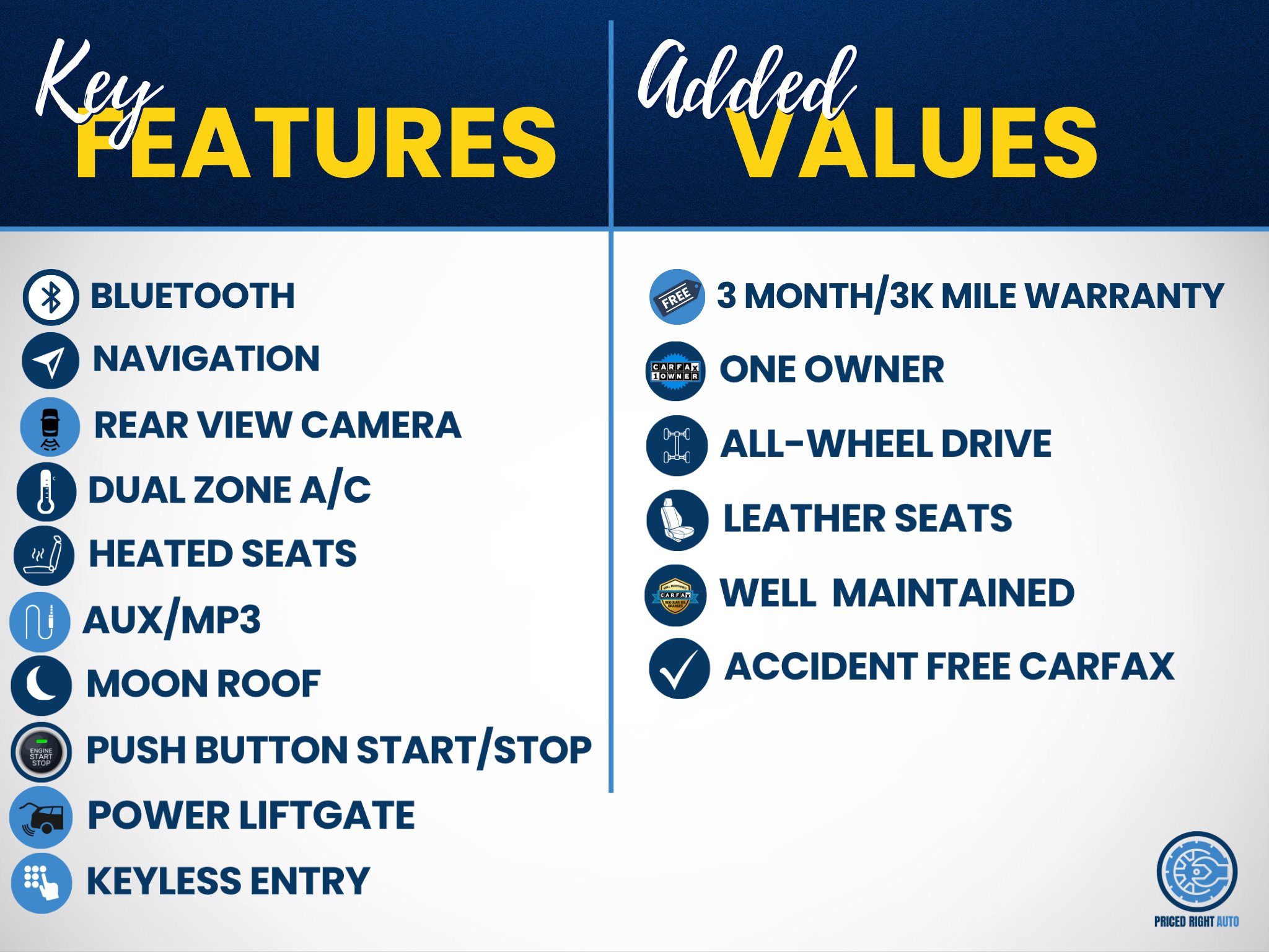 Used 2022 MAZDA CX-5 AWD 2.5 S w/ Premium Plus Pkg image 3