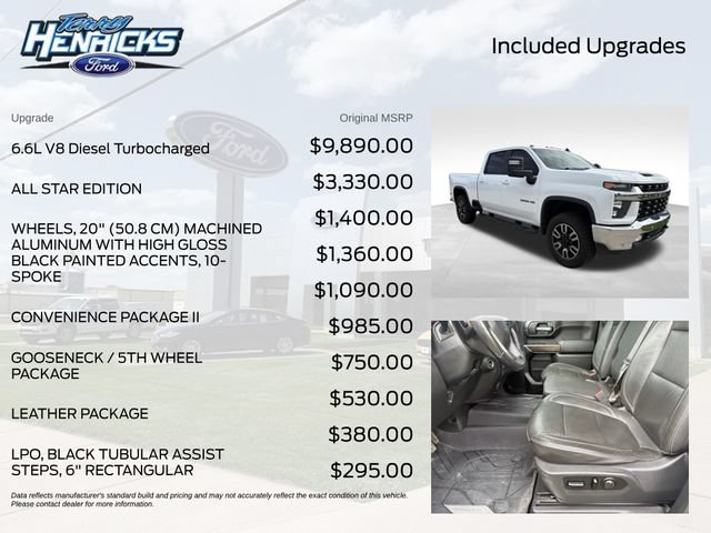 Used 2020 Chevrolet Silverado 3500 LT w/ All Star Edition AWD/4WD image 8
