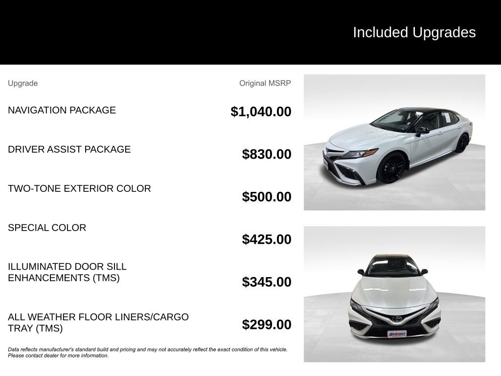 Used 2024 Toyota Camry XSE w/ Navigation Package FWD image 2