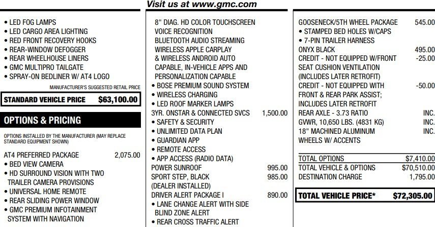 Used 2022 GMC Sierra 2500 AT4 w/ AT4 Preferred Package image 2