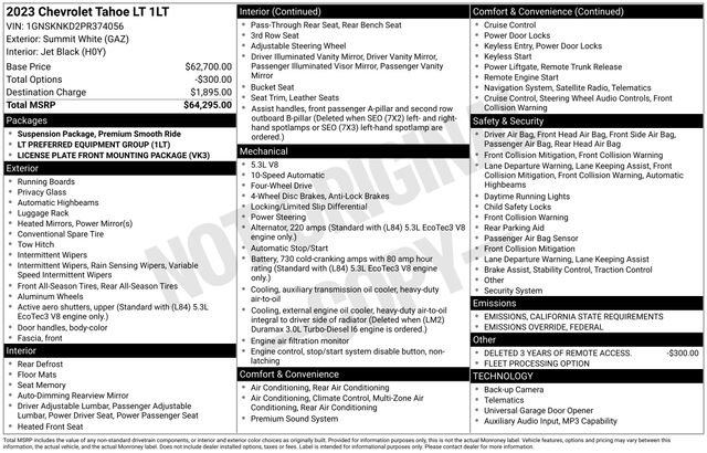 Used 2023 Chevrolet Tahoe LT image 40