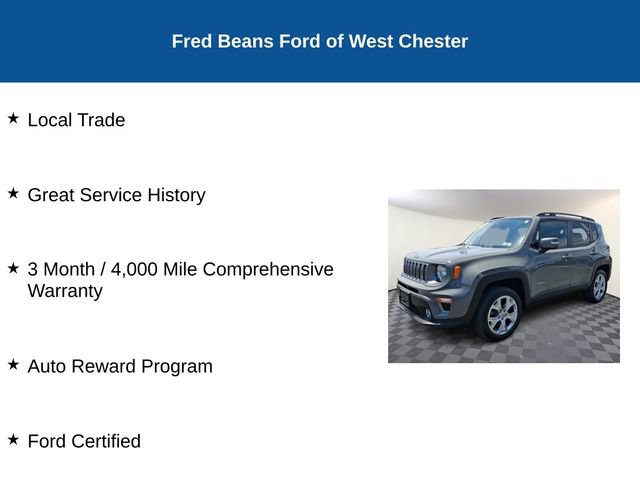 Used 2020 Jeep Renegade Limited AWD/4WD image 6