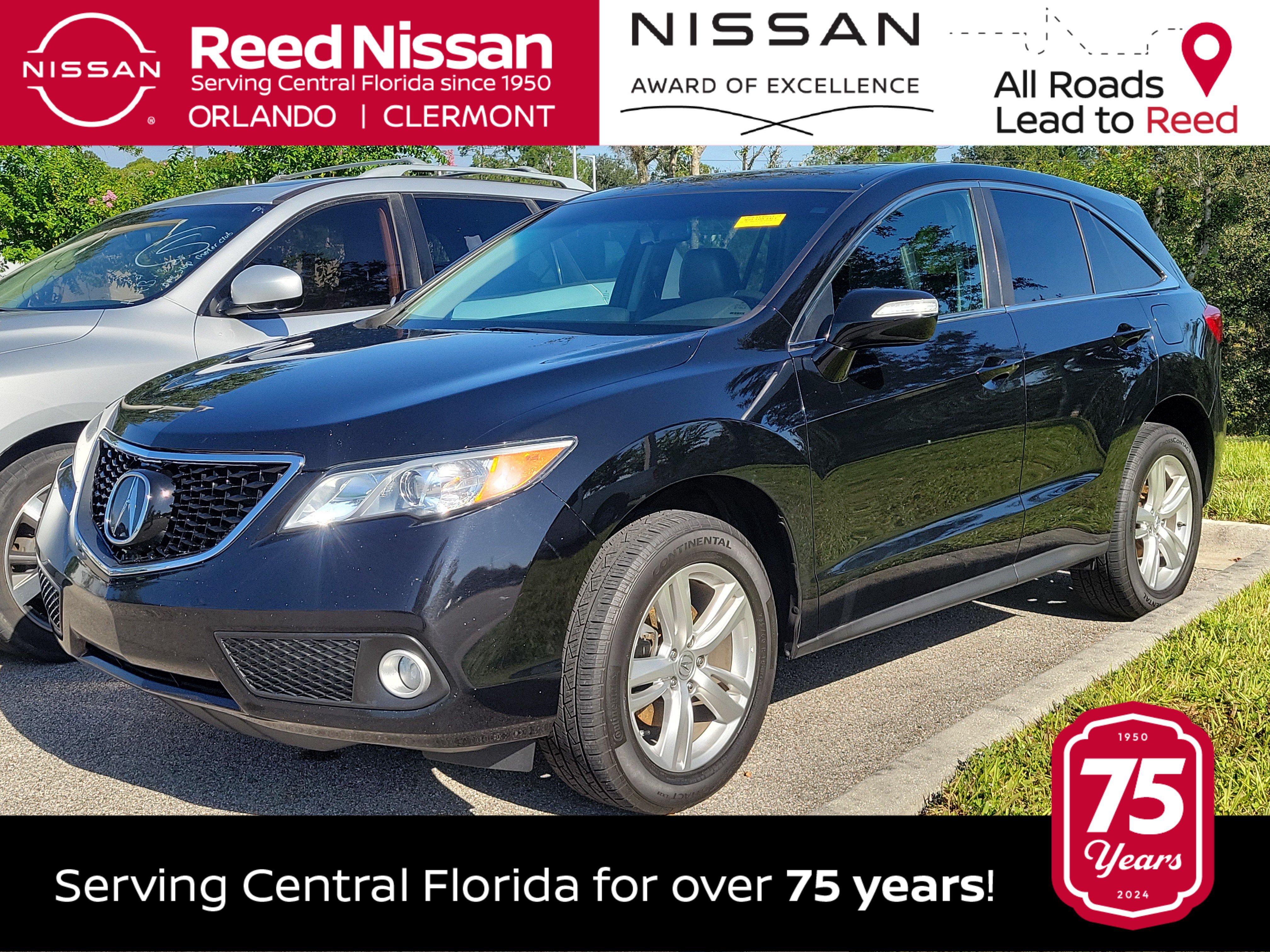 Used 2015 Acura RDX FWD