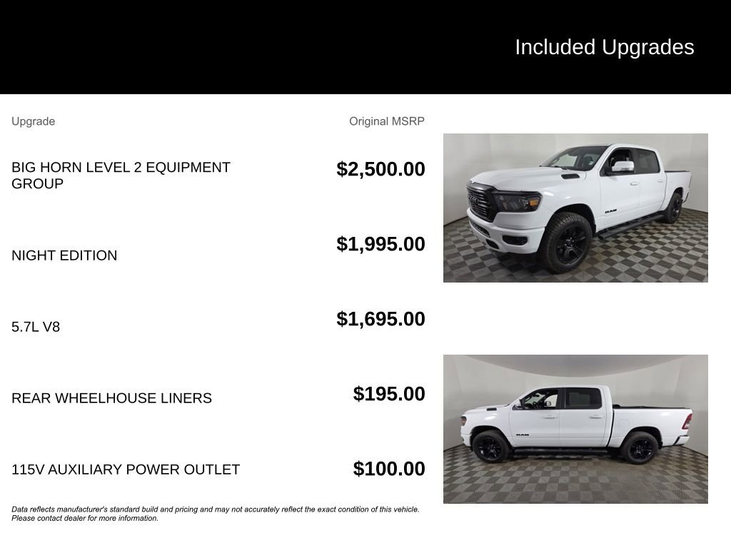 Used 2020 RAM 1500 Big Horn image 6