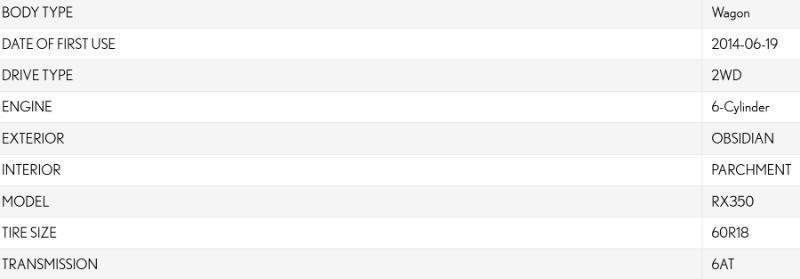 Used 2015 Lexus RX 350 Premium image 54