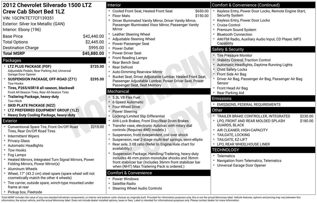 Used 2012 Chevrolet Silverado 1500 LTZ w/ LTZ Plus Package image 5