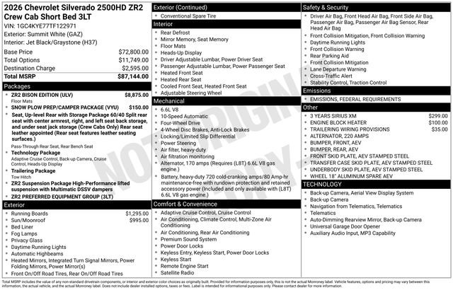 New 2026 Chevrolet Silverado 2500 ZR2 w/ ZR2 Bison Edition image 5