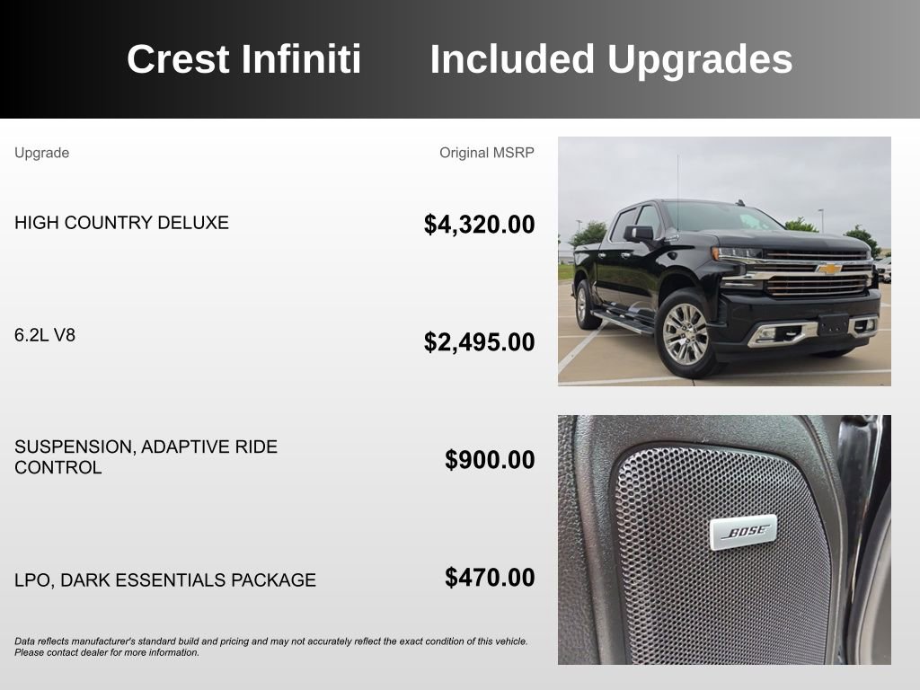 Used 2022 Chevrolet Silverado 1500 High Country w/ LPO, Dark Essentials Package AWD/4WD image 5