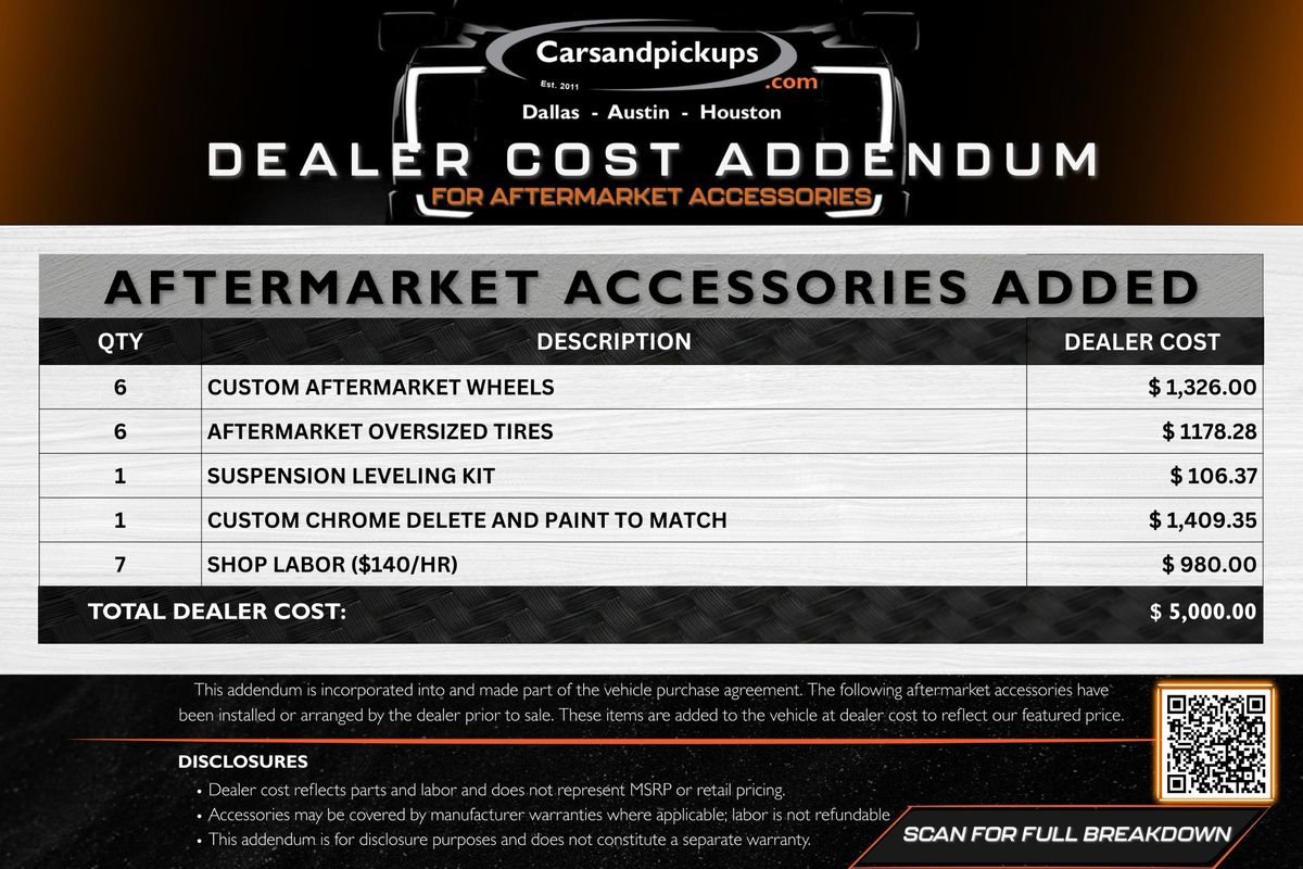 Used 2022 RAM 3500 Laramie image 2