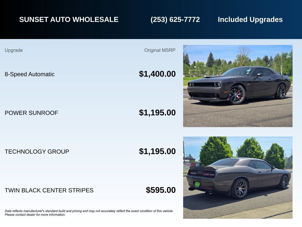 Used 2016 Dodge Challenger SRT w/ Technology Group RWD image 22