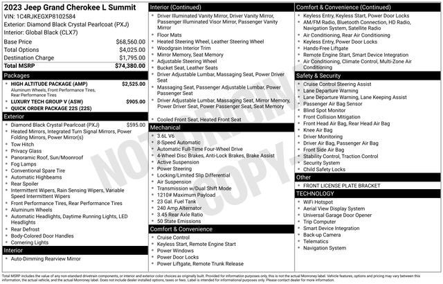 Used 2023 Jeep Grand Cherokee L Summit w/ High Altitude Package image 61