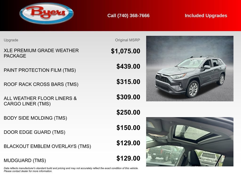 Used 2023 Toyota RAV4 XLE Premium AWD/4WD image 5
