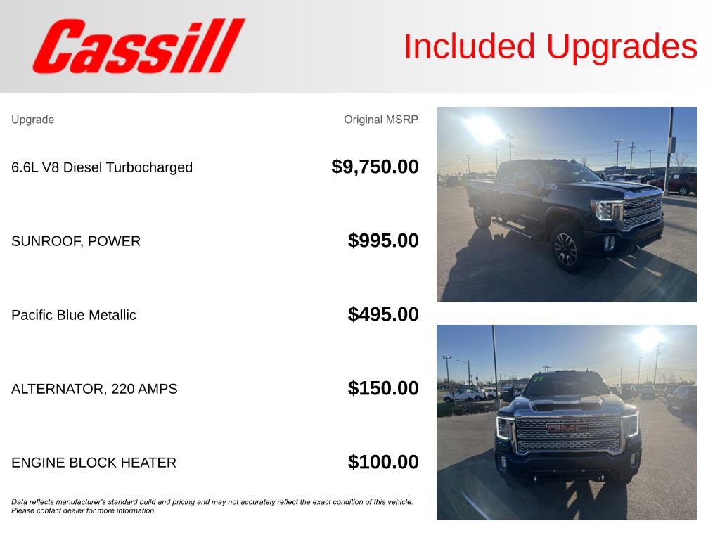 Used 2022 GMC Sierra 2500 Denali image 33
