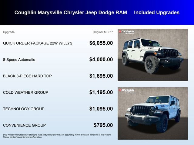 Used 2022 Jeep Wrangler Unlimited Sport image 3