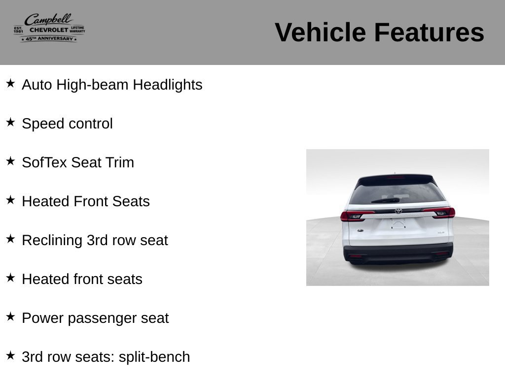 Used 2024 Toyota Grand Highlander FWD image 10