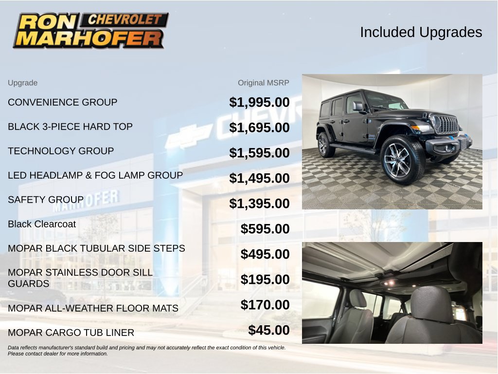 Used 2024 Jeep Wrangler Unlimited w/ Convenience Group AWD/4WD image 6