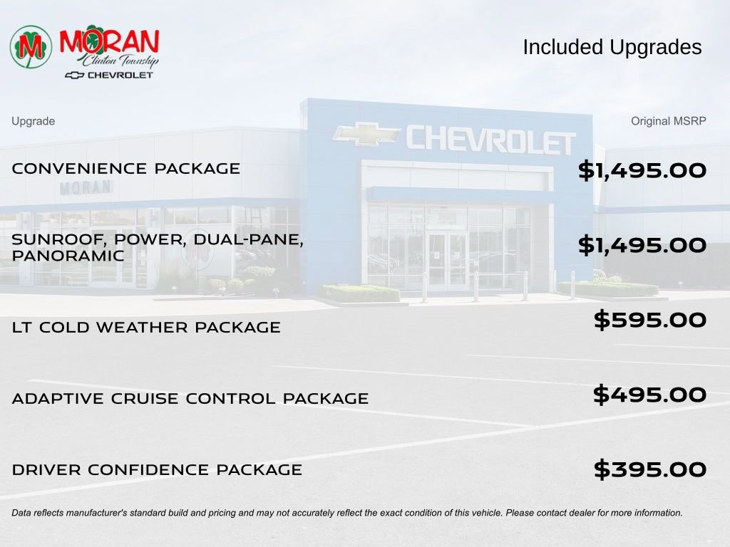 Certified 2024 Chevrolet TrailBlazer LT w/ Convenience Package image 4