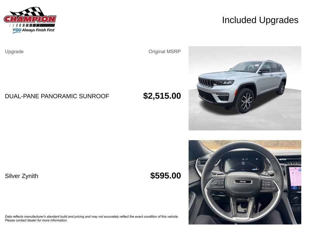 Used 2024 Jeep Grand Cherokee Limited image 7