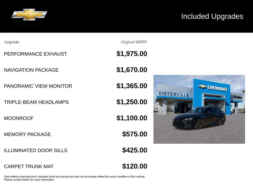 Used 2024 Lexus IS 350 F Sport w/ Navigation Package image 5