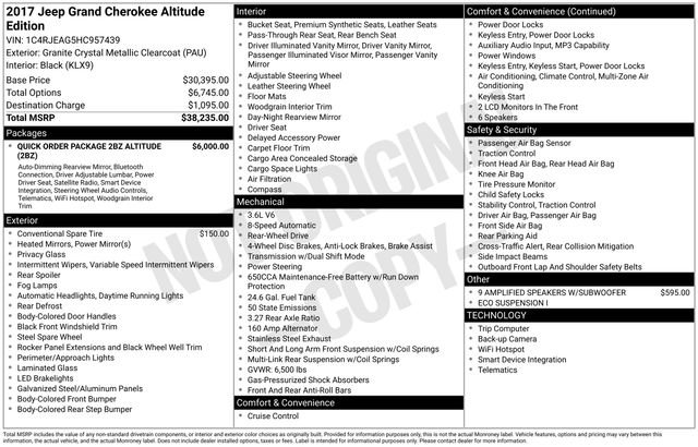 Used 2017 Jeep Grand Cherokee Altitude image 15