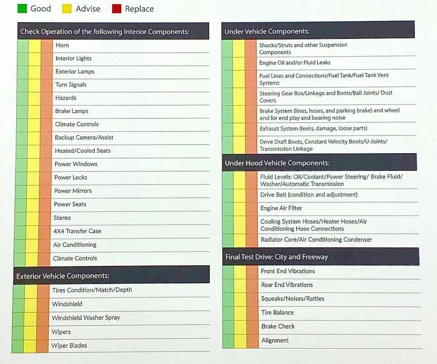 Used 2012 Chevrolet Express 2500 w/ Cold Climate Package image 31