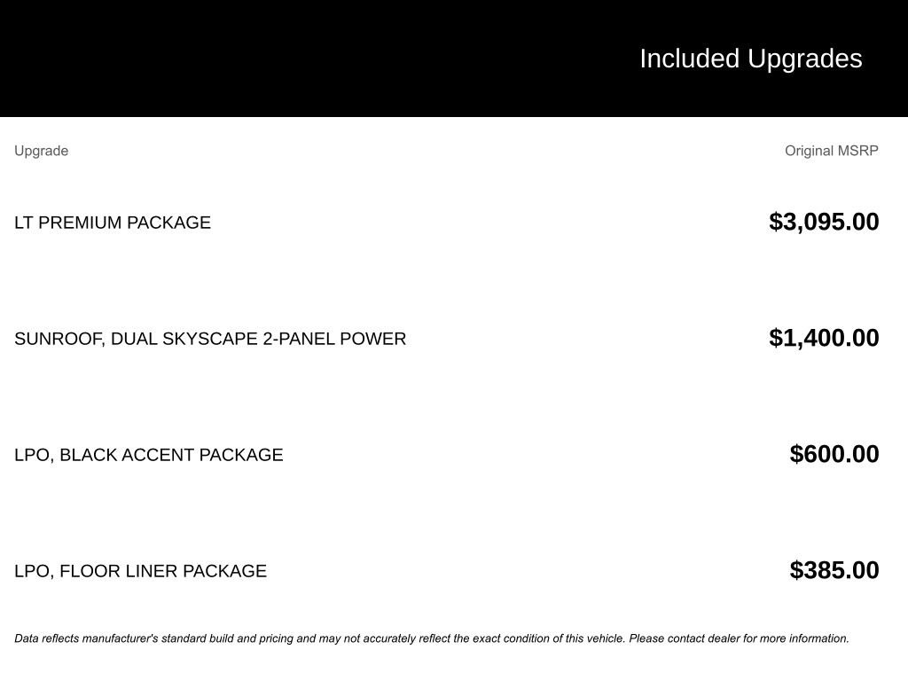 Used 2019 Chevrolet Traverse LT w/ LT Premium Package image 2