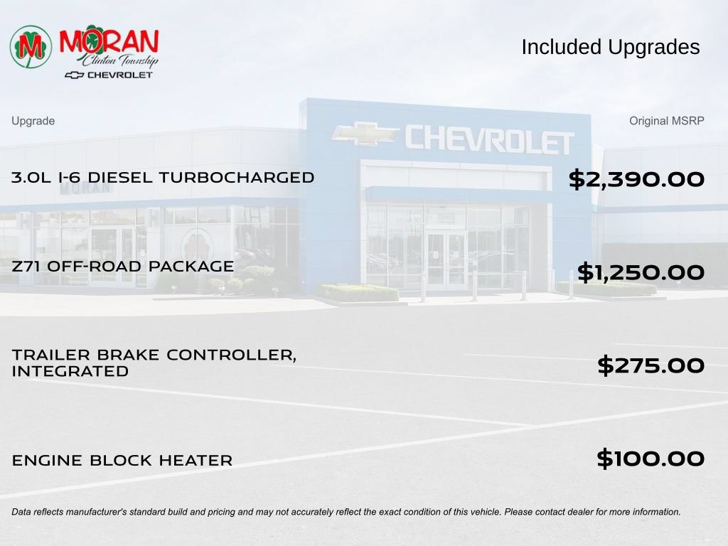 Certified 2023 Chevrolet Silverado 1500 LT w/ Z71 Off-Road Package AWD/4WD image 5