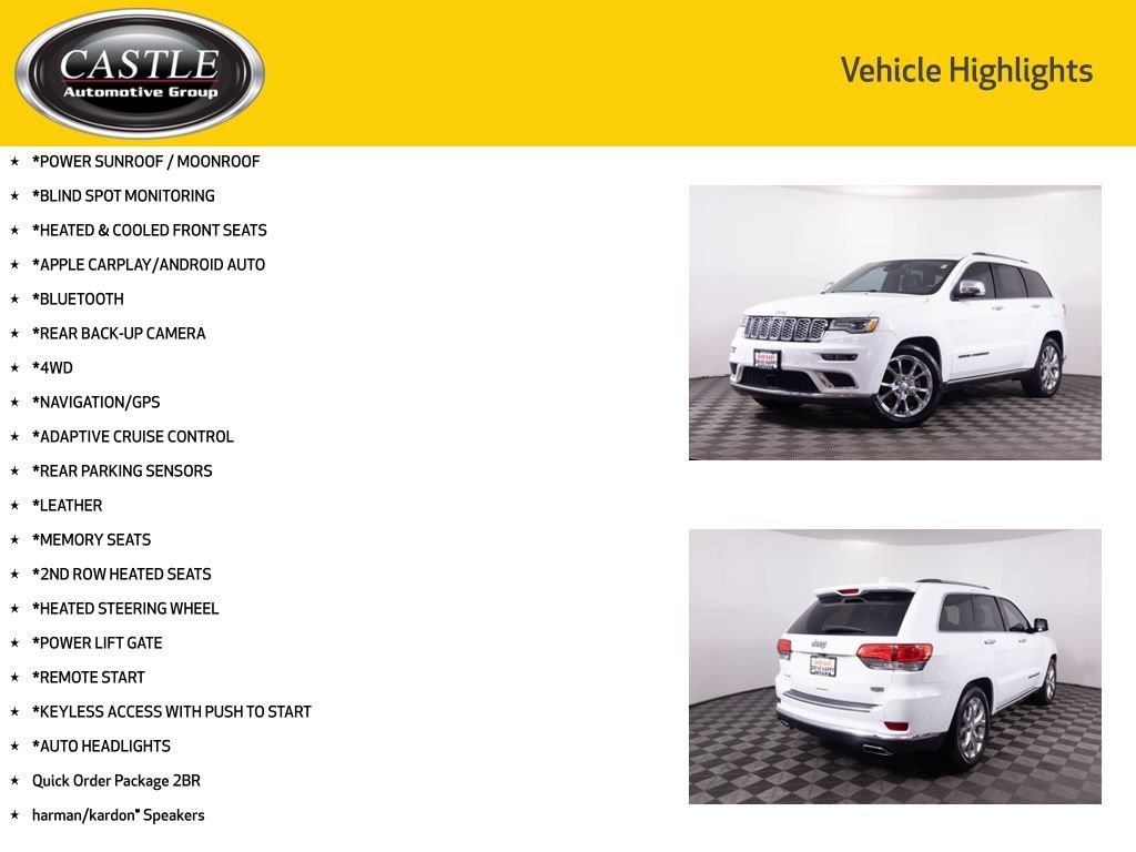 Used 2020 Jeep Grand Cherokee Summit image 3