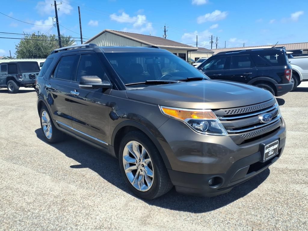 Used 2015 Ford Explorer Limited w/ Equipment Group 301A FWD image 8