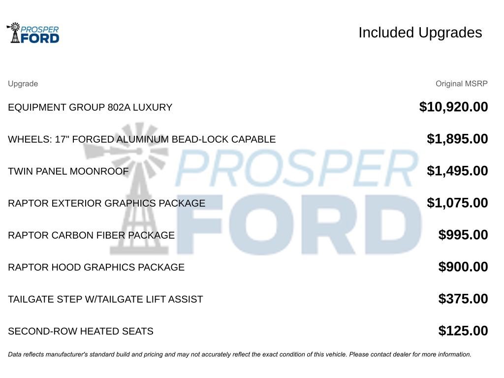 Used 2020 Ford F150 Raptor w/ Equipment Group 802A Luxury AWD/4WD image 3