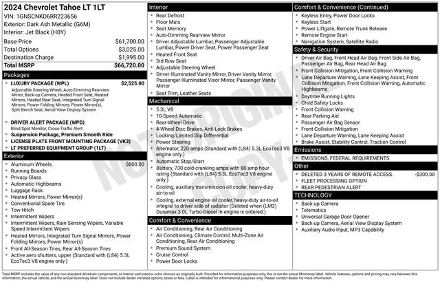 Used 2024 Chevrolet Tahoe LT w/ Luxury Package image 7