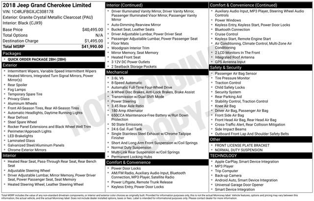 Used 2018 Jeep Grand Cherokee Limited image 47