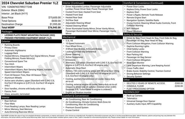 Certified 2024 Chevrolet Suburban Premier AWD/4WD image 36