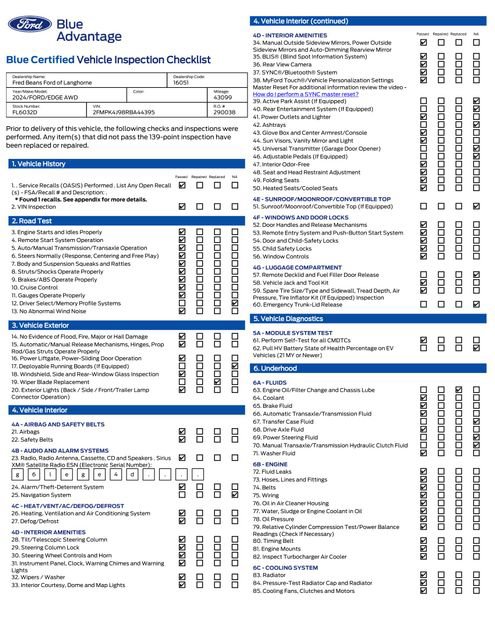 Certified 2024 Ford Edge SEL w/ Convenience Package image 5