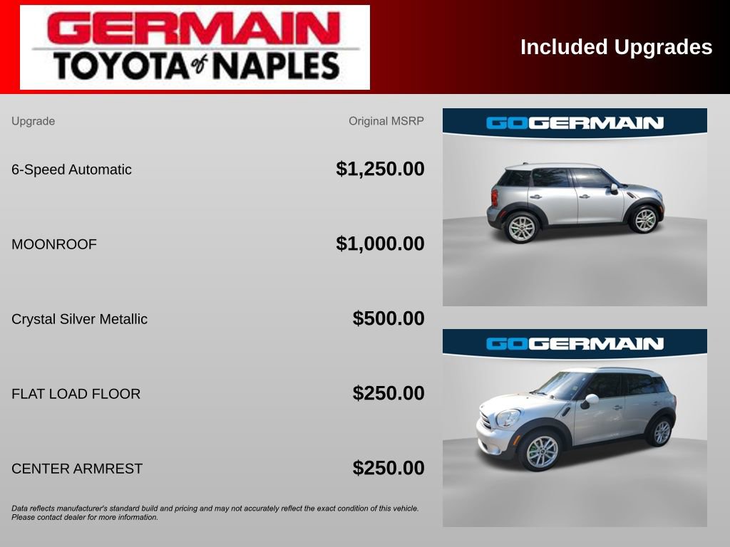 Used 2016 MINI Cooper Countryman image 4