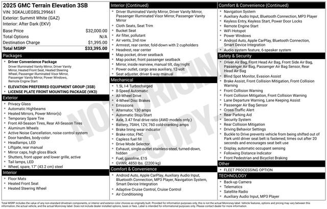Used 2025 GMC Terrain Elevation AWD/4WD image 5