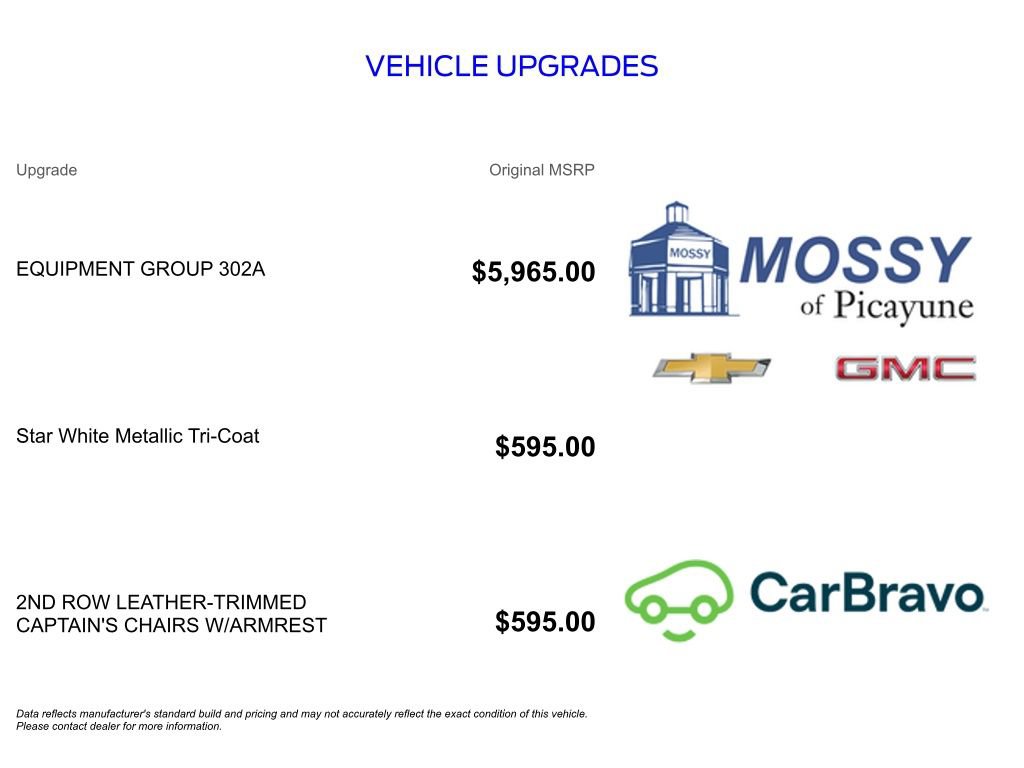 Used 2020 Ford Expedition Max Limited w/ Equipment Group 302A image 12