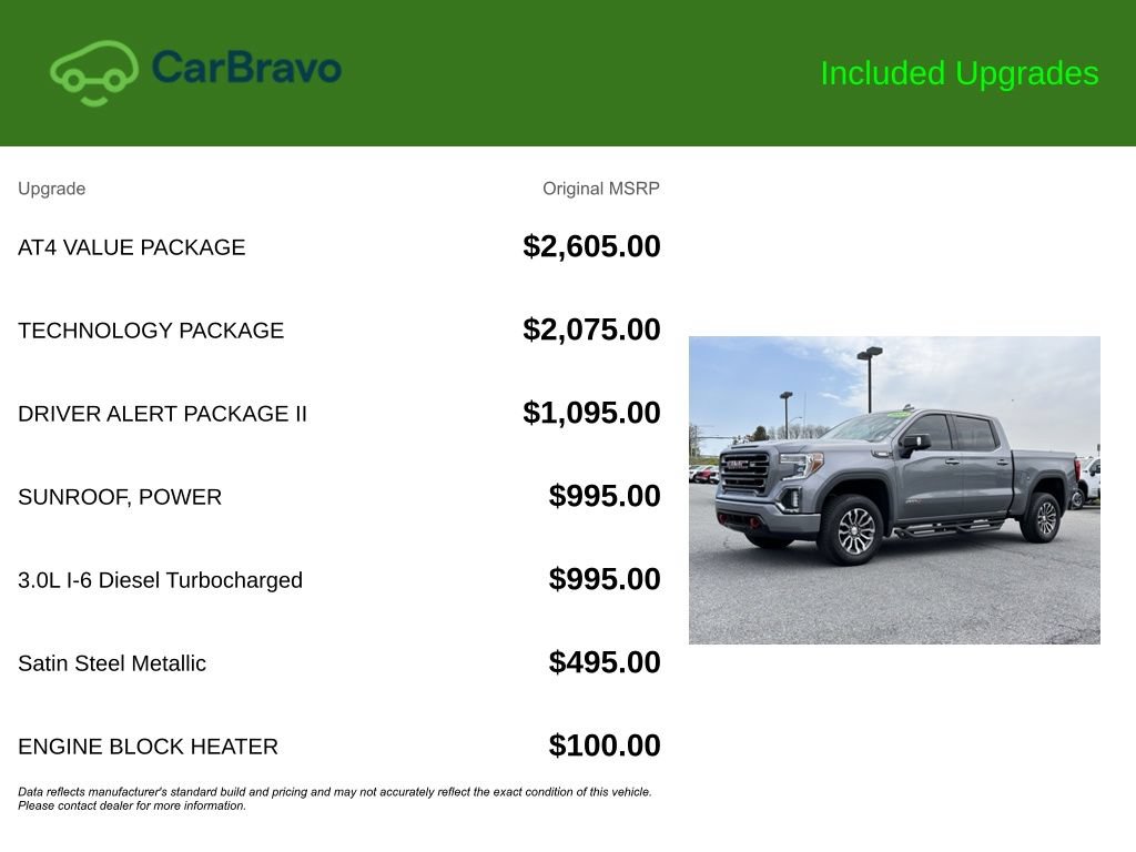 Certified 2021 GMC Sierra 1500 AT4 w/ AT4 Value Package AWD/4WD image 9