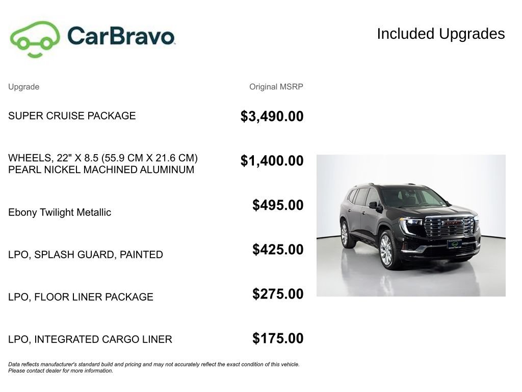 Certified 2024 GMC Acadia Denali w/ Super Cruise Package AWD/4WD image 16
