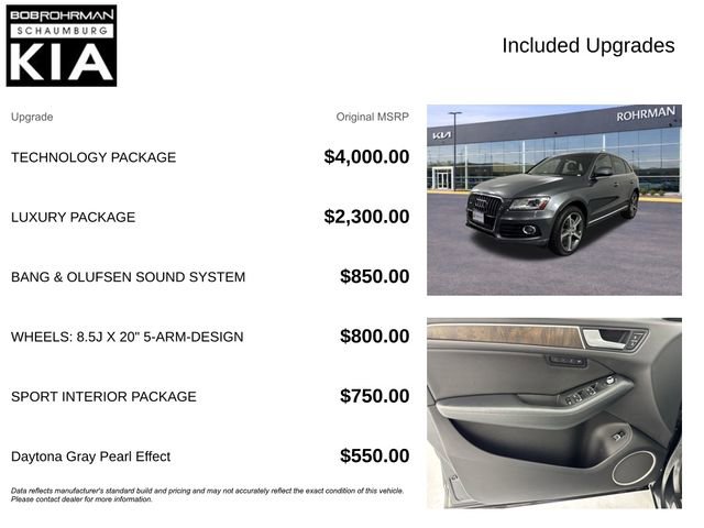 Used 2015 Audi Q5 TDI Premium Plus w/ Technology Package AWD/4WD image 4