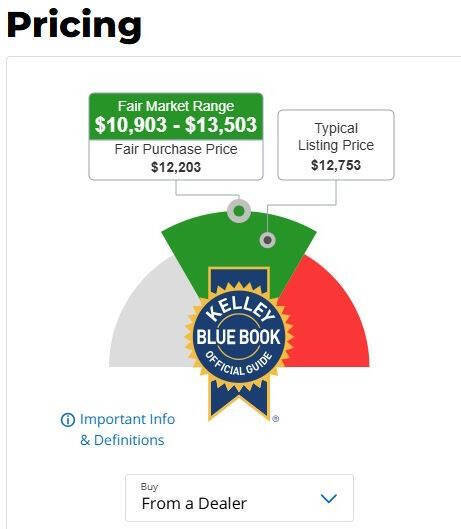 Used 2017 Land Rover Range Rover Evoque SE image 9