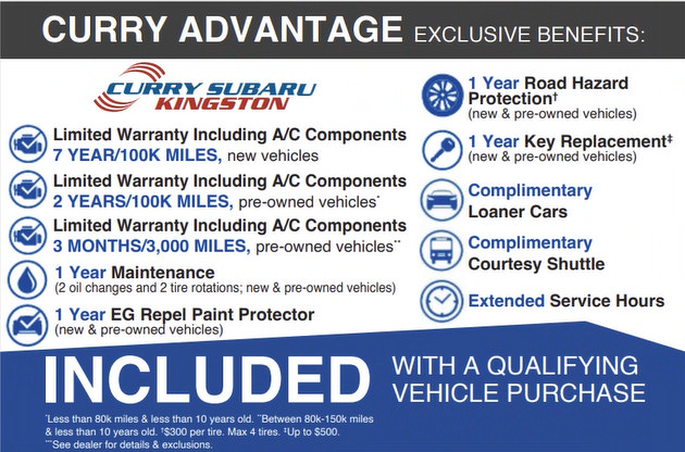 Used 2019 Subaru Outback 2.5i Premium AWD/4WD image 6