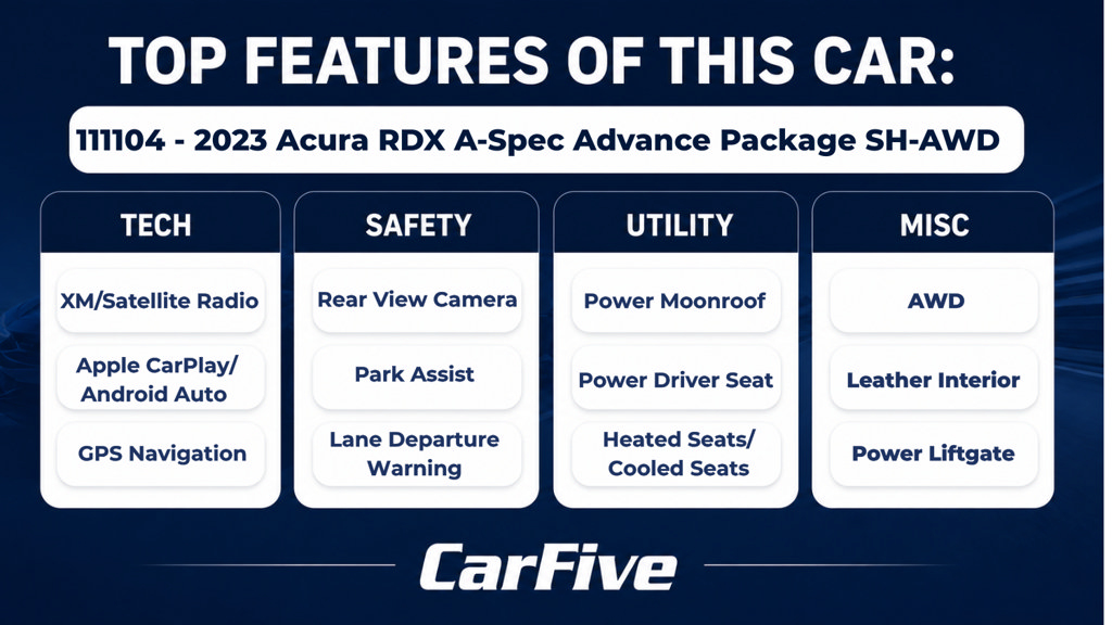 Used 2023 Acura RDX w/ Advance Package AWD/4WD image 29