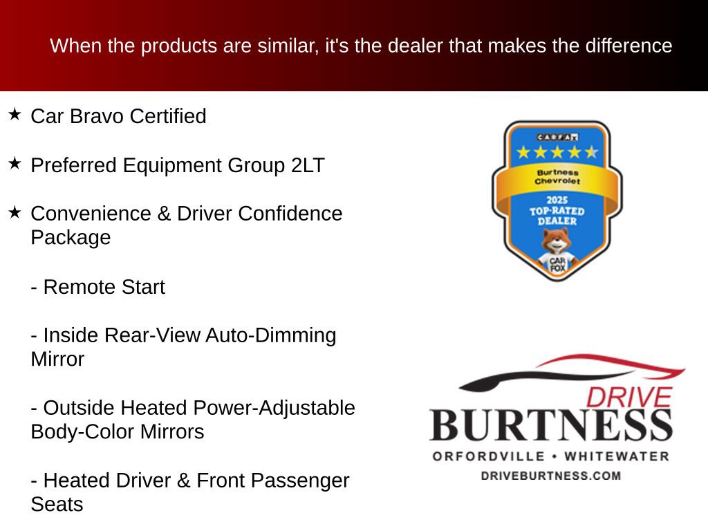 Certified 2022 Chevrolet Blazer LT AWD/4WD image 10