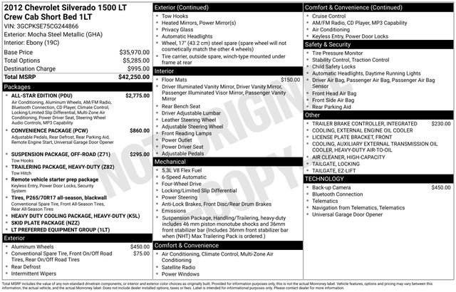 Used 2012 Chevrolet Silverado 1500 LT w/ All-Star Edition image 22