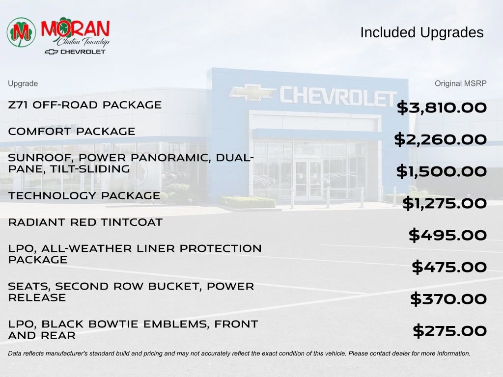 Used 2025 Chevrolet Tahoe Z71 w/ Z71 Off-Road Package AWD/4WD image 2
