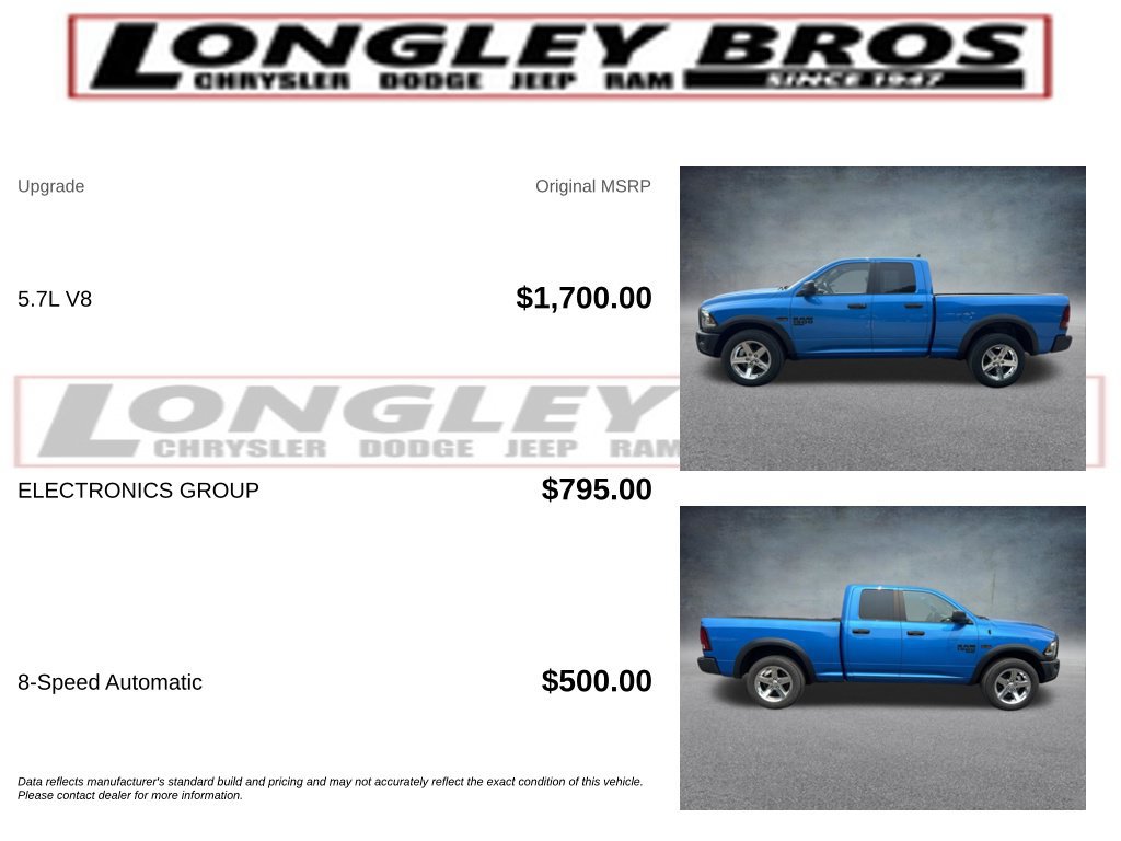 Used 2021 RAM 1500 Warlock w/ Electronics Group AWD/4WD image 2