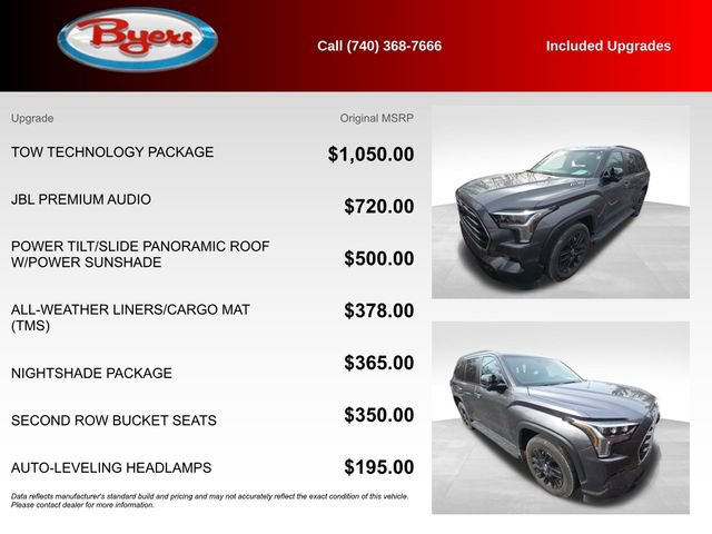 Used 2025 Toyota Sequoia Limited w/ Tow Technology Package image 5