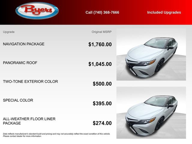 Used 2019 Toyota Camry XSE w/ Navigation Package image 5